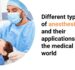 Types of Anesthesia | Niraj Intensive And Anesthesia Care (NIAC)